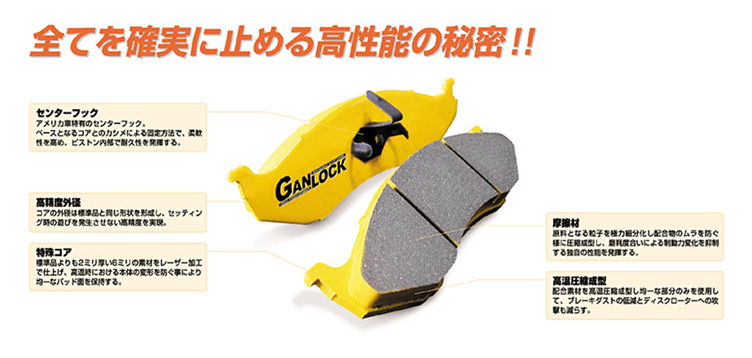 https://www.shuei.co.jp/shuei_parts/ganlock/jpg/ganlock_07.jpg